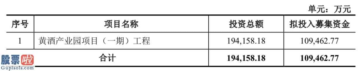 股票上市公司新闻：古越龙山(600059)拟引进深圳前海富荣投资管理有限责任公