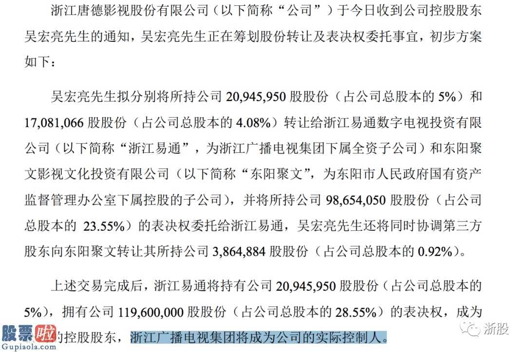 股市要闻股市要闻：唐德影视(300426)老总吴宏亮:企业巨亏9