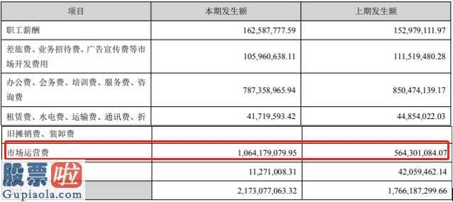 股票公司资讯-深圳交易所对振东制药(300158)股权有限责任公司年度报告