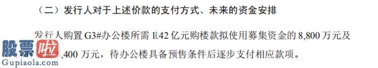 上市公司快报：骨科手术定位导航智能机器人(300024)产品研发、生产制造