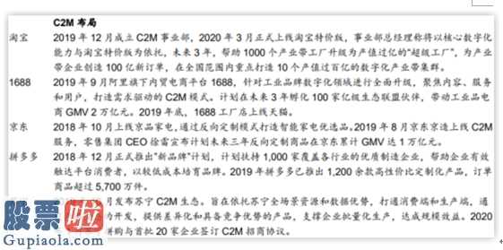 股市新闻最新_C2M对消费行业(510630)危害大,项目投资标底集中化消