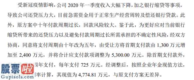 股市新闻头条新闻：联建光电(300269)已遭遇股票退市风险性