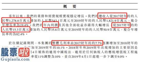 今日股市快报_同一年财务报表“打架斗殴”中天集团:让投资人不必依靠新三板数