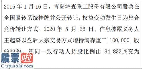 股票上市公司快报_鸿森重工机械(831778)股东王起森在股转系统根据大宗交易