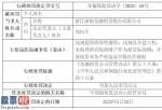 上市公司新闻与公告-银监会象山管控大队对浙江省浙银金融融资股权有限责任公司罚款单