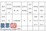 上市公司新闻网_家家悦(603708)质押贷款股权1490亿港元