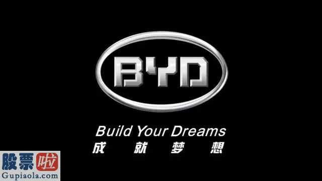 财经股市新闻 2月9日_byd(002594)核动力汽车不好造防护口罩凑真有什么用?