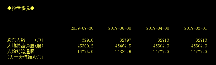 上市公司资讯网金手 “钉子户”*ST新亿(600145)被立案查处!