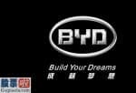 财经股市新闻 2月9日_byd(002594)核动力汽车不好造防护口罩凑真有什么用?