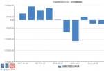 风机上市公司新闻_安信信托(600816)个股将于六月份(星期一)股票复牌