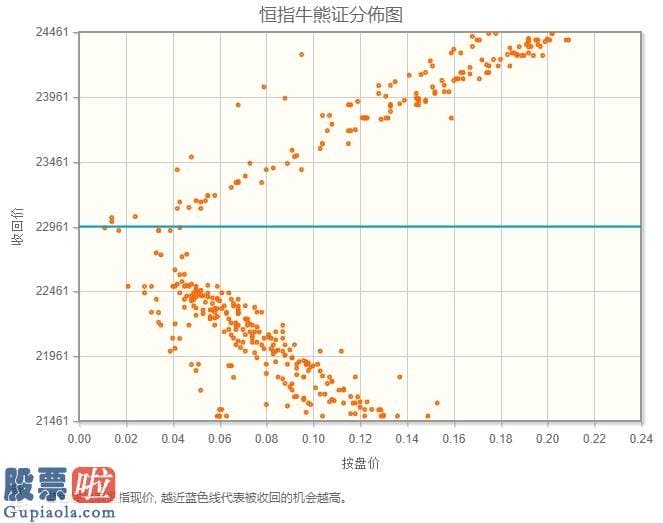 股票公司新闻公告早知道-智通决策参考︱(6.1