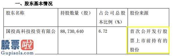 今日股市新闻有哪些_盛运环保股价跌至3毛，二股东仍要套现，退市预测下5万股民仍深套