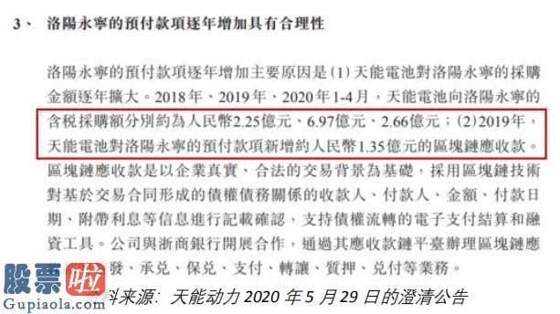 今日股市要闻-没有意义！不解决问题！沽空机构逐一反驳天能动力(00819)回应