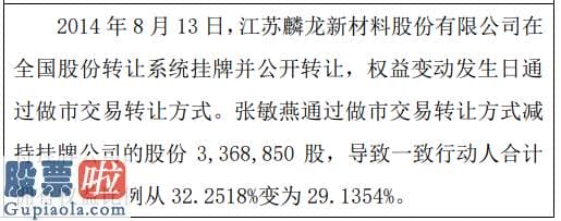 中国上市公司资讯网首页 麟龙新材股东张敏燕减持336.89万股一致行动人持股比例合计为29.14%