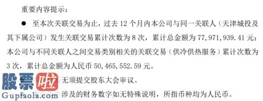 股市新闻头条新闻 创业环保子公司与关联方签署供冷合同累计总金额为7797.19万元