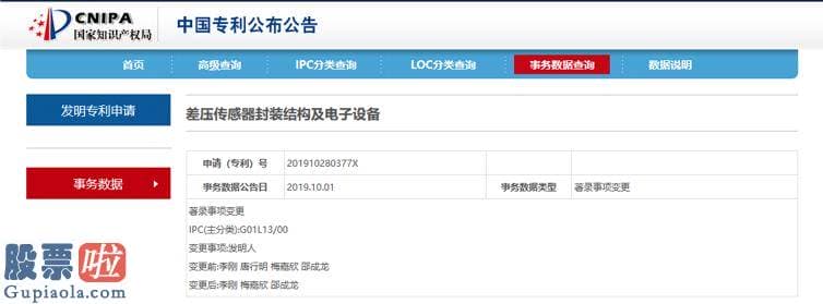 好想你上市公司新闻_深陷歌尔专利诉讼风波，敏芯再次冲刺IPO说得明白吗？