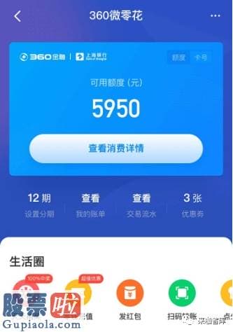 中国上市公司资讯网：疫情之下，360金融Q1财报的“三网融合”势能