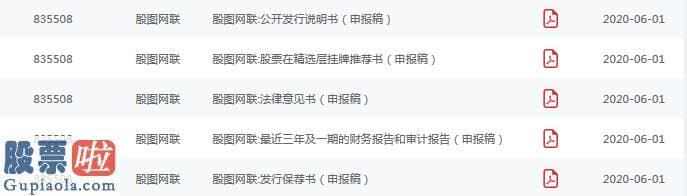 上市公司资讯第一平台_殷图网联精选层申报材料获受理2019年现金分红1600万元