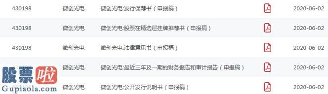 今日股市要闻_微创光电挂牌精选申报材料获受理去年毛利率61%