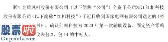 财经今日股市资讯：金盾股份收到《招标活动中标通知书》中标总金额1024.85万元