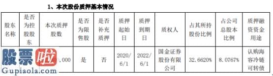 中国股市新闻头条 海容冷链股东邵伟质押1280万股用于认购海容冷链可转债