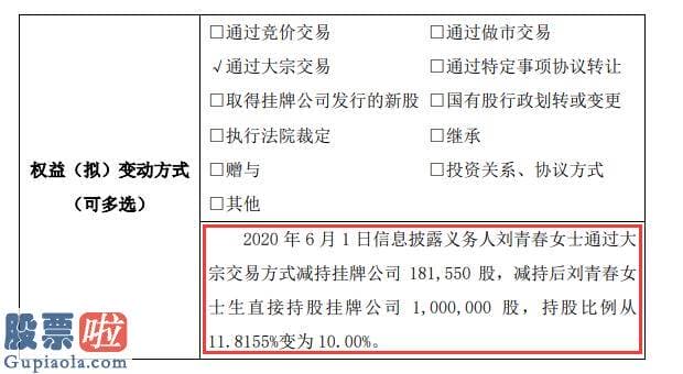 股票上市公司新闻 彩虹科技股东刘青春减持18万股权益变动后持股比例为10%