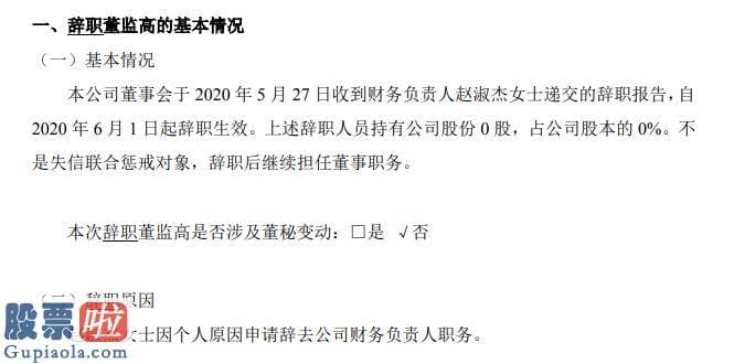 股市要闻关注-虹博基因赵淑杰辞去财务负责人职务仍在公司担任董事职务刘月敏接任