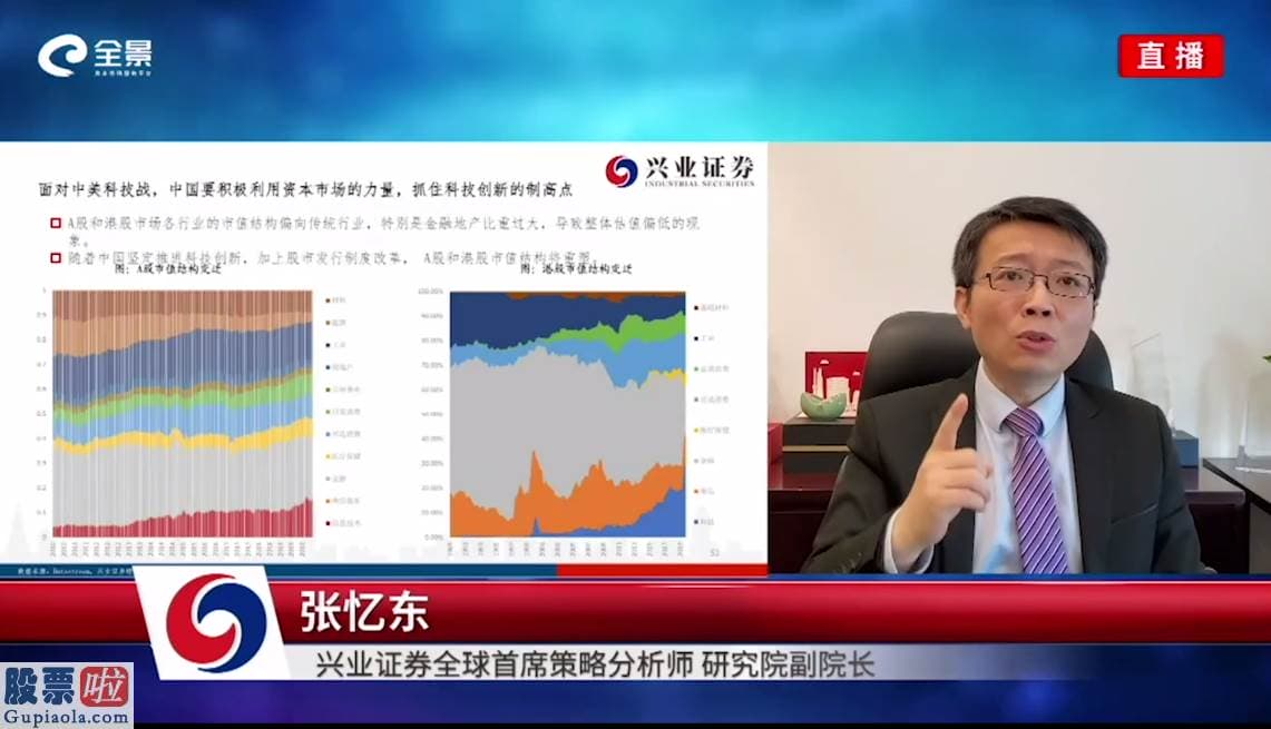 今日股市新闻直播：兴业证券二零二零年中期投资策略会“云上”召开，两万投资者收看直播