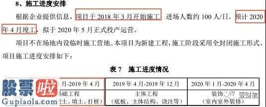 今日股市快报 威迈斯股权代持解除和转让存疑，募投项目信息披露闹乌龙