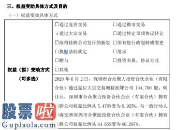 股市新闻最新-东微智能股东合众聚力增持一四.四七万股持股比例增至六.九二五%