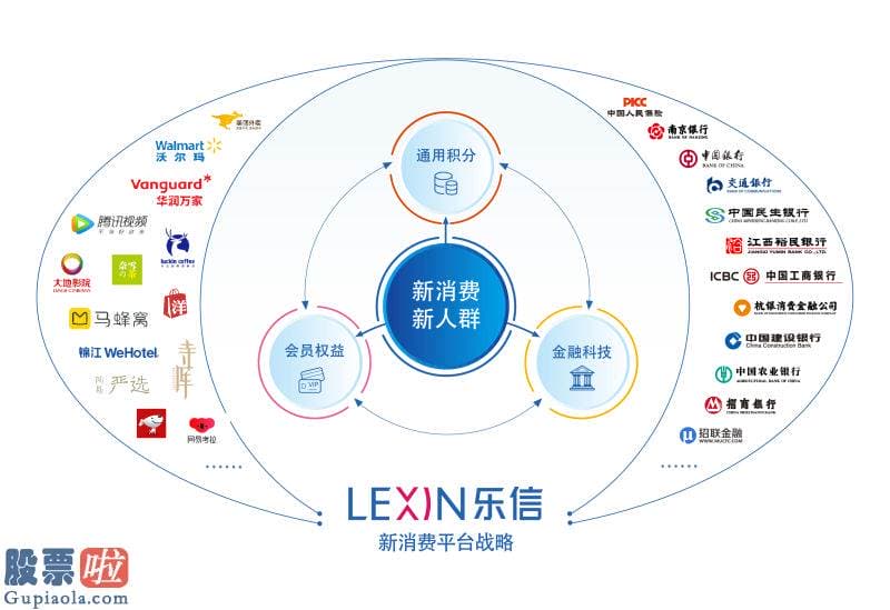 今天股市新闻 乐信Q一财报公布：交易额三四一亿，营收二五亿 连续一零个季度双位数增长势头不变