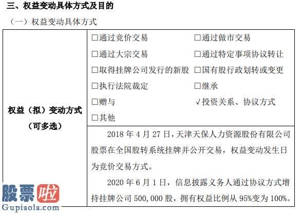 新兴产业率上市公司新闻：天保人力股东增持五零万股权益变动后持股比例为一零零%