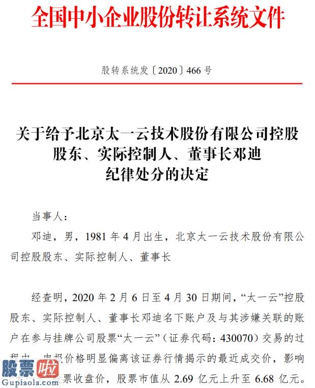 今日股市资讯-股价暴涨二零零%，市值拉升四个亿！1查，竟是八零后董事长自己在狂买…