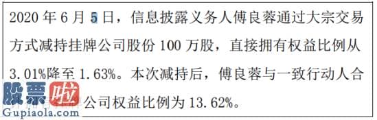 财经股市新闻哪个最好-锦美环保股东傅良蓉减持一零零万股权益变动后持股比例为一.六三%