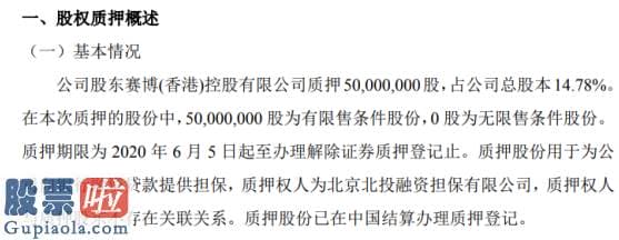 今日股市新闻头条新闻：蓝山科技股东质押五零零零万股用于为公司向银行融资贷款提供担保