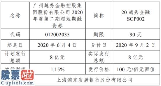 查上市公司资讯-越秀金控短期融资券发行总额为八亿元