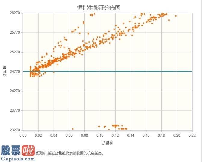 今日股市新闻_智通决策参考︱(6.8