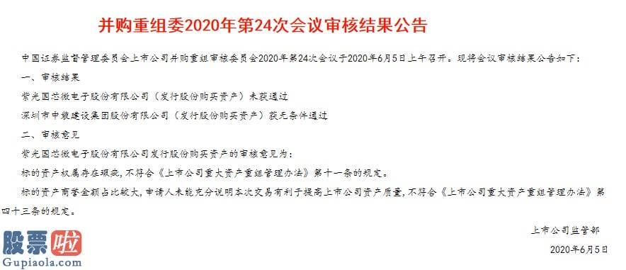 今日股市要闻解读_紫光国微180亿收购被否：标的资产权属存瑕疵，144亿商誉占较为大对提高公司资产质量或存疑