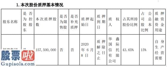 中国股市新闻网-栖霞建设股东栖霞集团质押1.58亿股用于自身生产经营需要