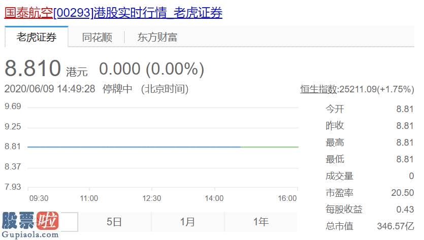 上市公司资讯_发生了什么？国泰航空、国航、太古整体停牌！国泰航空启动390亿重组计划，香港特区政府也出手了