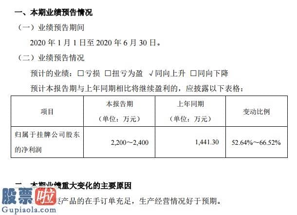 看懂股市新闻在线阅读-方大股份：估计上半年利润增超52%6月16日上会闯关精选层