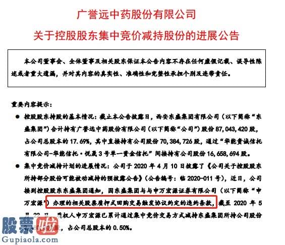 股市新闻头条新闻-中药老字号广誉远的困局：营收净利双双下滑，现金留恋续10年为负，控股股东质押高达97%后”爆雷”