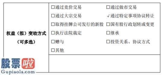 看懂股市新闻在线阅读 赢鼎教育股东郎炳坤增持529.47万股权益变动后持股比例为13.71%