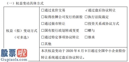 看懂股市新闻：精华隆股东徐友华增持56.49万股权益变动后持股比例为90%