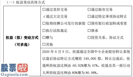 最近股市新闻头条新闻：创新安全股东侯强增持35万股权益变动后持股比例为67%