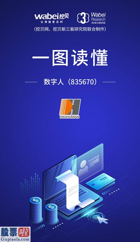 股市资讯-一图读懂数字人：专心数字医学领域的软件开发与北大等院校合作