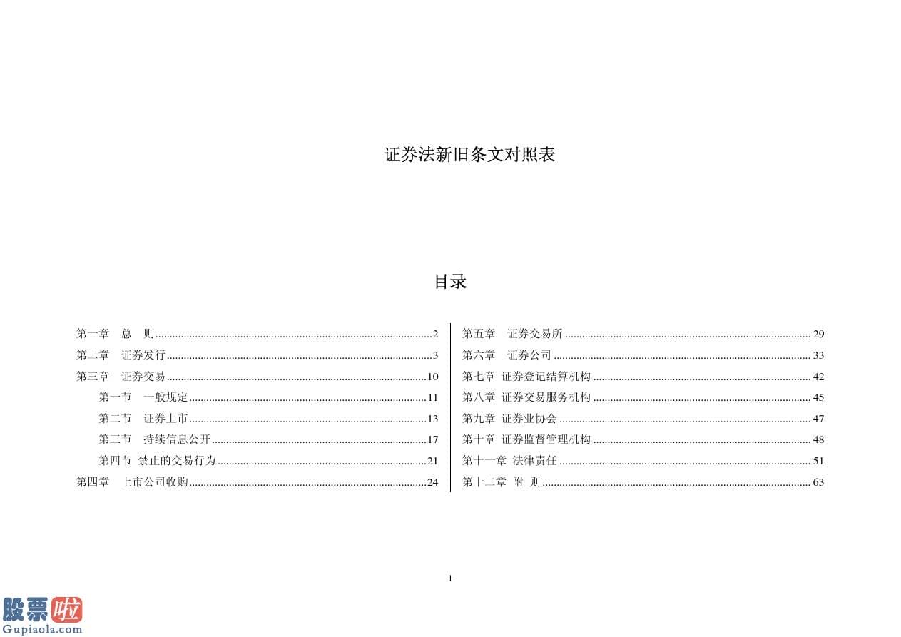 股票公司新闻：真视通5•15全国投资者保卫宣传日活动总结