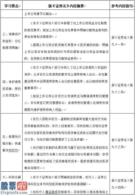 今日股市新闻早知道-中农立华“5.15全国投资者保卫宣传日”宣传活动总结