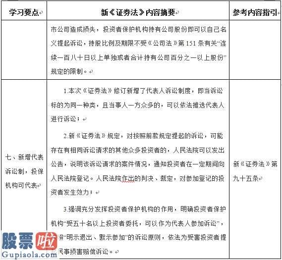 今日股市新闻早知道-中农立华“5.15全国投资者保卫宣传日”宣传活动总结