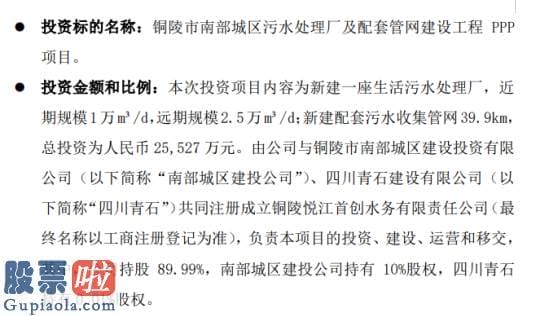 股市资讯_首创股份对外投资新建一座生活污水处理厂总投资为2.55亿元